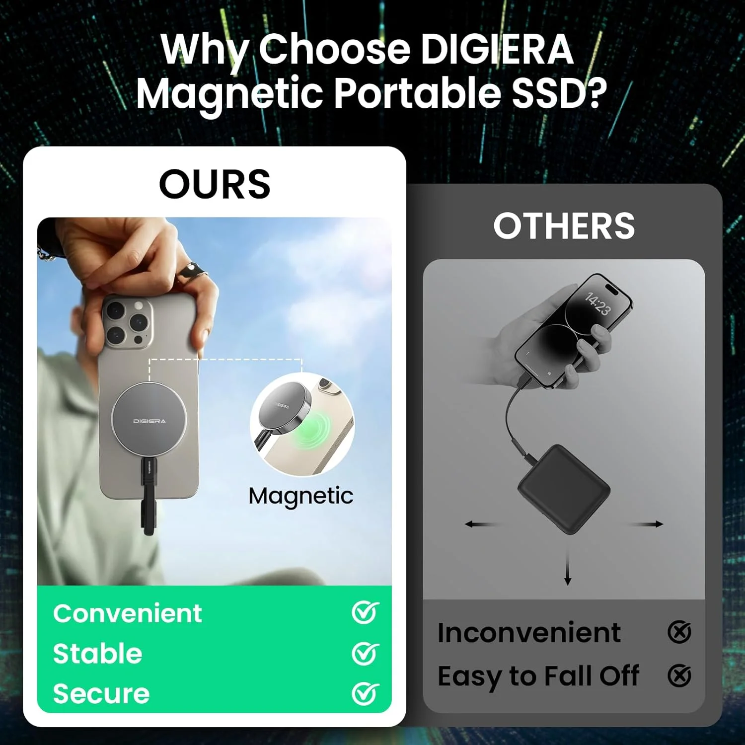 درایو حالت جامد قابل حمل مغناطیسی 1 ترابایتی، درایو حالت جامد اکسترنال با Type-C USB 3.2 Gen 2x2، سرعت تا 2000 مگابایت بر ثانیه، جمع و جور و بادوام، ایده آل برای تولیدکنندگان محتوا، متخصصان و گیمرها، خاکستری