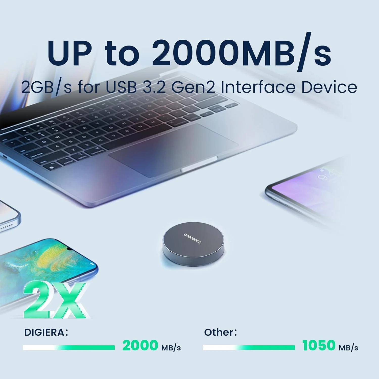 درایو حالت جامد قابل حمل مغناطیسی 1 ترابایتی، درایو حالت جامد اکسترنال با Type-C USB 3.2 Gen 2x2، سرعت تا 2000 مگابایت بر ثانیه، جمع و جور و بادوام، ایده آل برای تولیدکنندگان محتوا، متخصصان و گیمرها، خاکستری