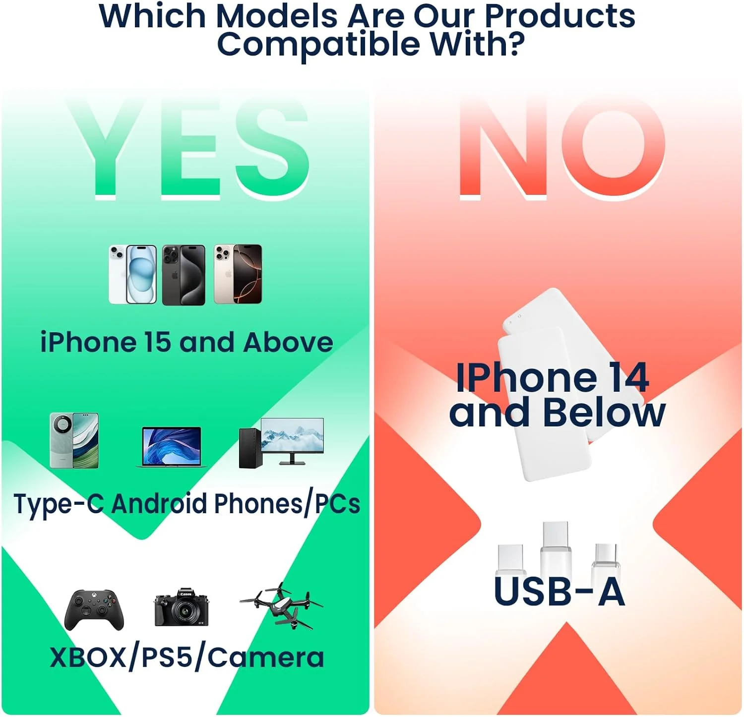 حافظه اس اس دی اکسترنال قابل حمل مغناطیسی 1 ترابایتی، درایو حالت جامد اکسترنال با USB-C 3.2 Gen 2x2، سرعت تا 2000 مگابایت بر ثانیه، جمع و جور و بادوام، سازگار با سری آیفون 15/16 و سایر دستگاه های USB-C، مشکی