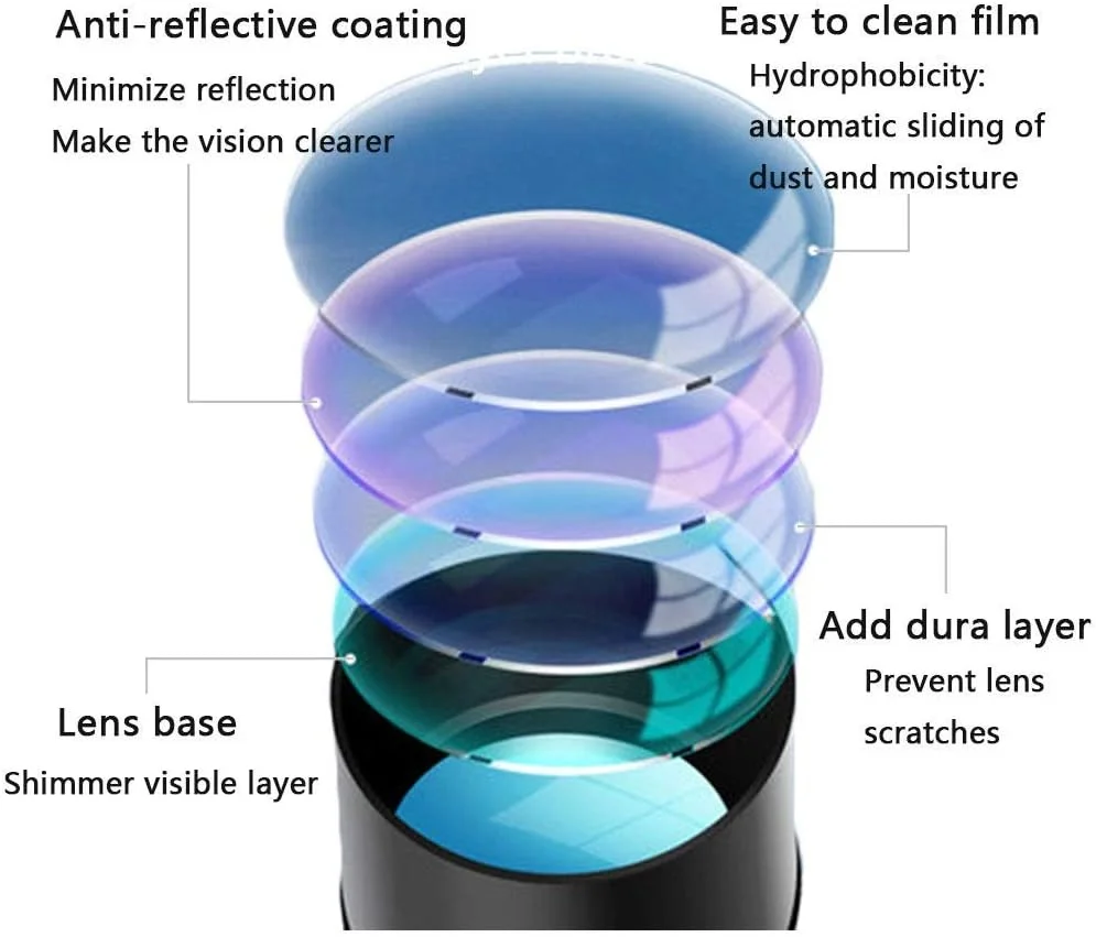 تلسکوپ نجومی انکساری مناسب مبتدیان با پوشش چند لایه کامل عناصر نوری و پایه قابل حمل تلسکوپ نجومی انکساری مناسب مبتدیان با پوشش چند لایه کامل عناصر نوری و پایه قابل حمل