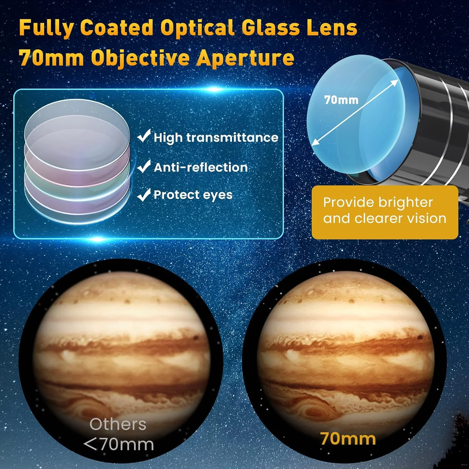 تلسکوپ نجومی، تلسکوپ برای بزرگسالان، تلسکوپ شکستی دهانه 70/300 میلی‌متری برای کودکان و مبتدیان، به همراه آداپتور تلفن و سه پایه برای مشاهده سیارات و ماه (15 تا 150 برابر)