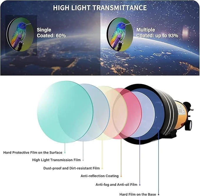 تلسکوپ نجومی با دهانه 70 میلیمتری (تا 150 برابر بزرگنمایی)، تلسکوپ شکستی قابل حمل برای بزرگسالان/مبتدیان نجوم، تلسکوپ مسافرتی حرفهای 300 میلیمتری با آداپتور، ریموت کنترل بیسیم و فیلتر خورشیدی (زرد کوتاه) تلسکوپ نجومی با دهانه 70 میلیمتری (تا 150 برابر بزرگنمایی)، تلسکوپ شکستی قابل حمل برای بزرگسالان/مبتدیان نجوم، تلسکوپ مسافرتی حرفهای 300 میلیمتری با آداپتور، ریموت کنترل بیسیم و فیلتر خورشیدی (زرد کوتاه)