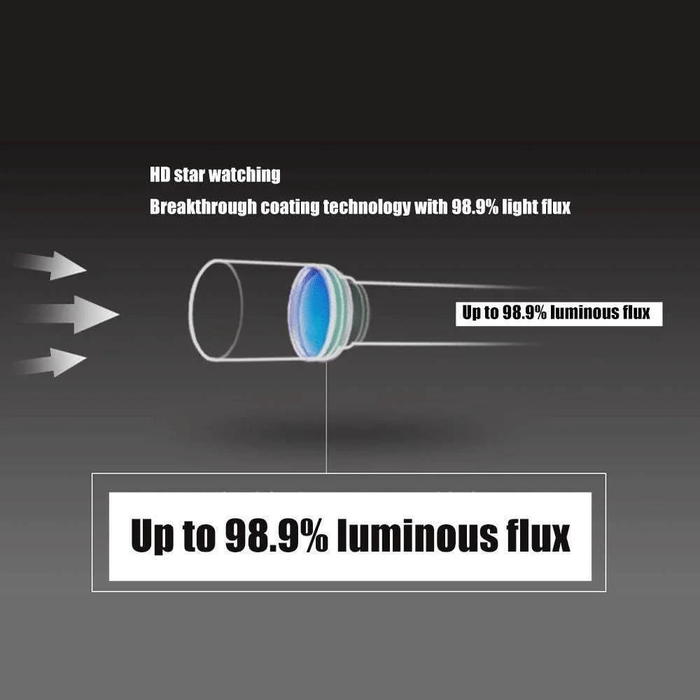 تلسکوپ برای بزرگسالان و مبتدیان نجوم، تلسکوپ انکساری مسافرتی 60 میلیمتری با پایه قابل تنظیم، تلسکوپ مشاهده ماه تلسکوپ برای بزرگسالان و مبتدیان نجوم، تلسکوپ انکساری مسافرتی 60 میلیمتری با پایه قابل تنظیم، تلسکوپ مشاهده ماه