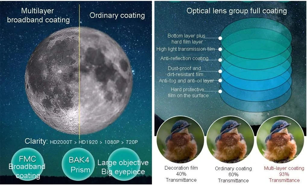 تلسکوپ برای افراد مبتدی، دهانه 70 میلی‌متری، تلسکوپ شکستنی نجومی 400 میلی‌متری، تلسکوپ مسافرتی قابل حمل برای بزرگسالان به همراه کیف مسافرتی