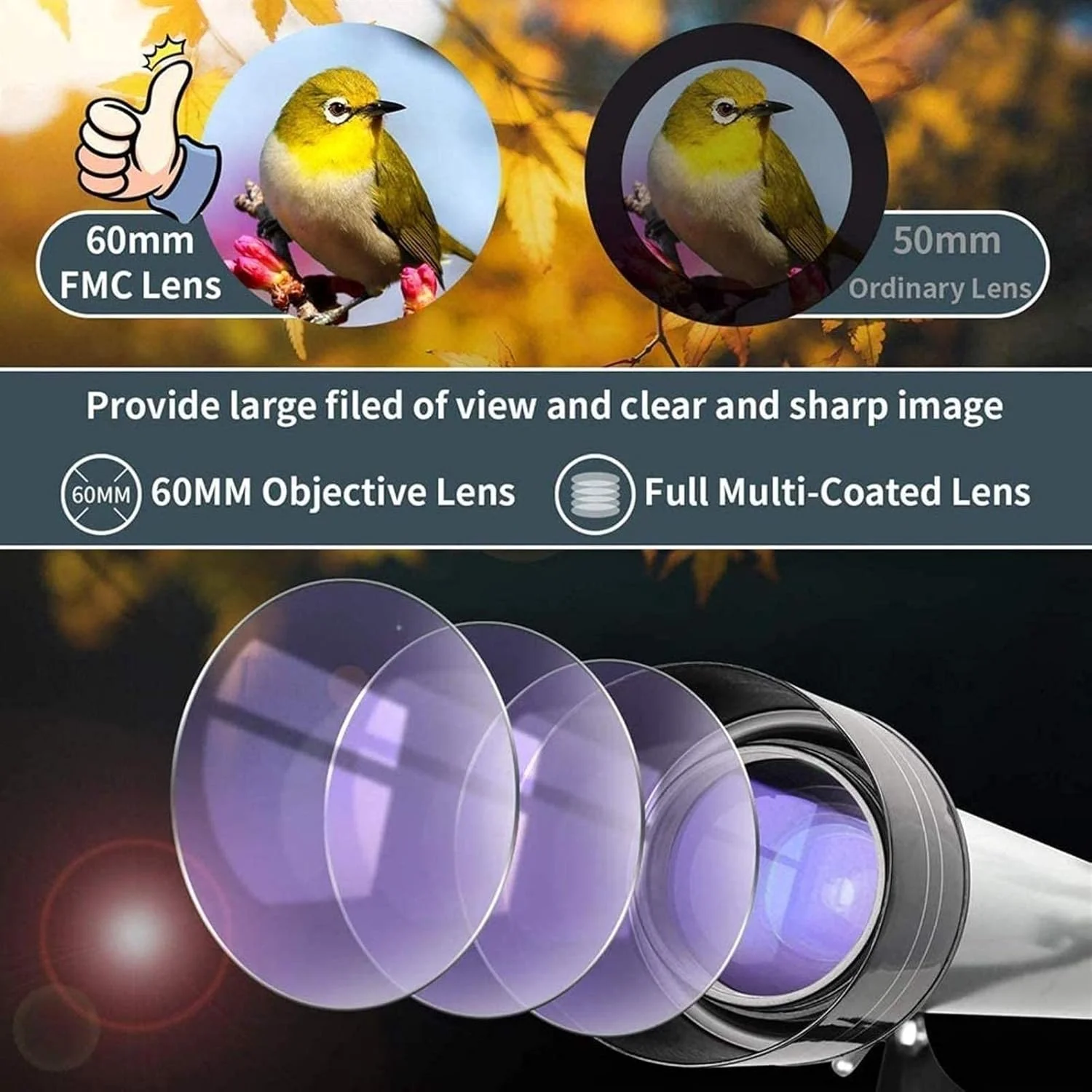 تلسکوپ کودکان، تلسکوپ با دهانه 600 میلی‌متری و پایه، تلسکوپ اپتیکال چند لایه پوشش‌دار برای بزرگسالان، تلسکوپ انکساری نجومی مبتدی برای کودکان