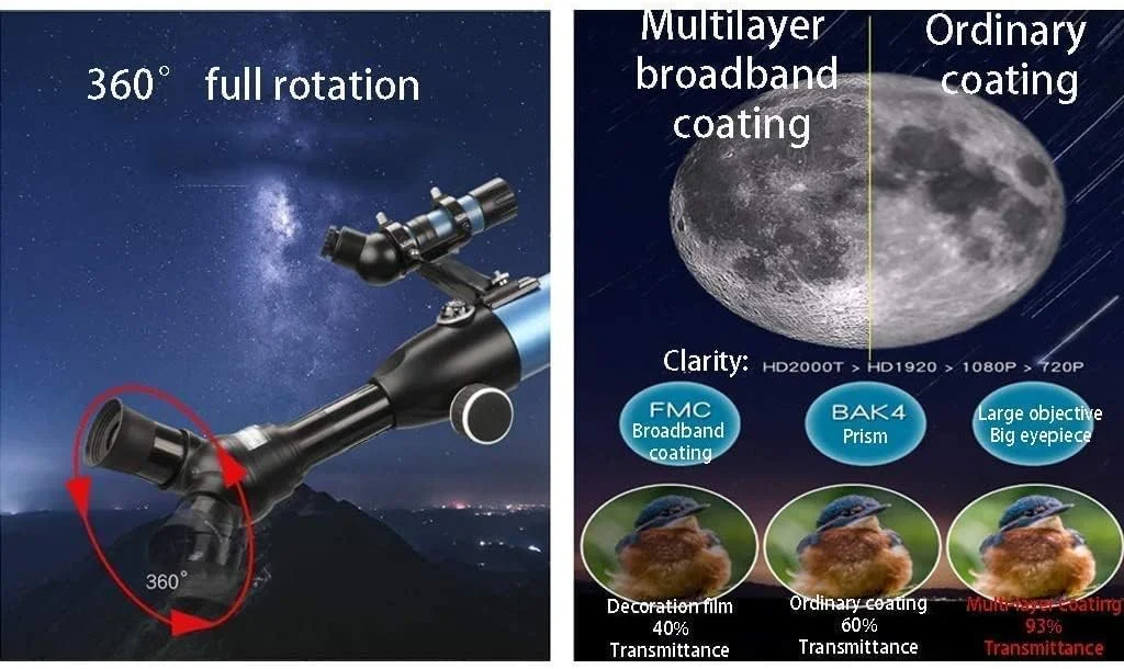 تلسکوپ شکستنی کودکان برای نجوم، سه پایه قابل تنظیم، آینه سمت الراس 45 درجه، دهانه بزرگ 50 میلی متری، تلسکوپ مسافرتی قابل حمل برای مبتدیان و بزرگسالان