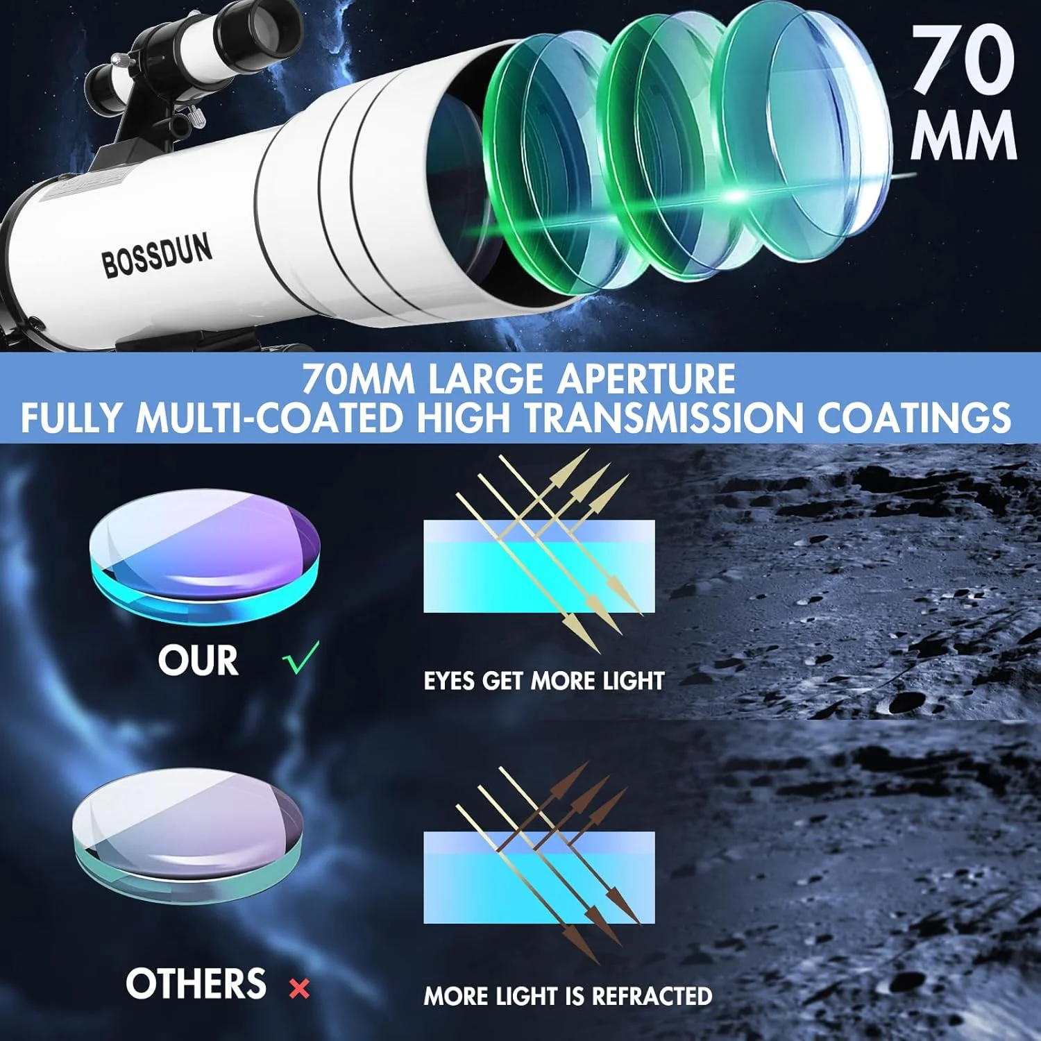 تلسکوپ نجومی برای بزرگسالان، قدرت بالا، دهانه ۷۰ میلی‌متری ۴۰۰ میلی‌متر، تلسکوپ‌های شکستنی حرفه‌ای برای کودکان و مبتدیان (سفید)