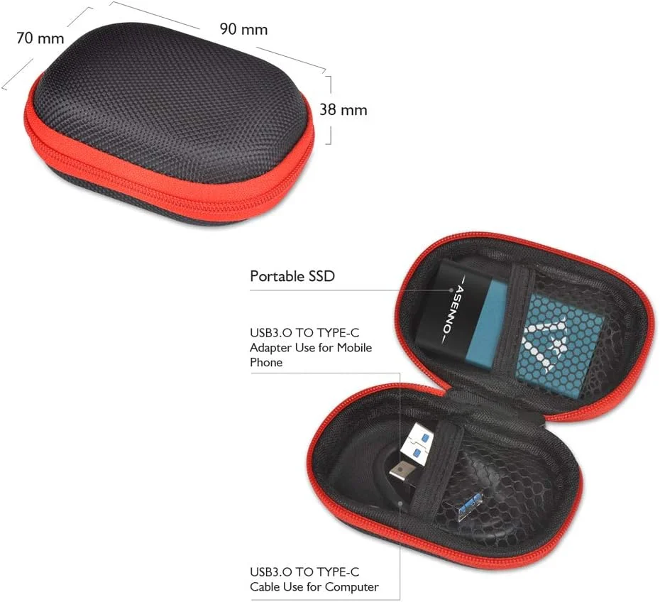 درایو حالت جامد اکسترنال قابل حمل SSD مدل Possport SSD (ASP1 1TB) درایو حالت جامد اکسترنال قابل حمل SSD مدل Possport SSD (ASP1 1TB)