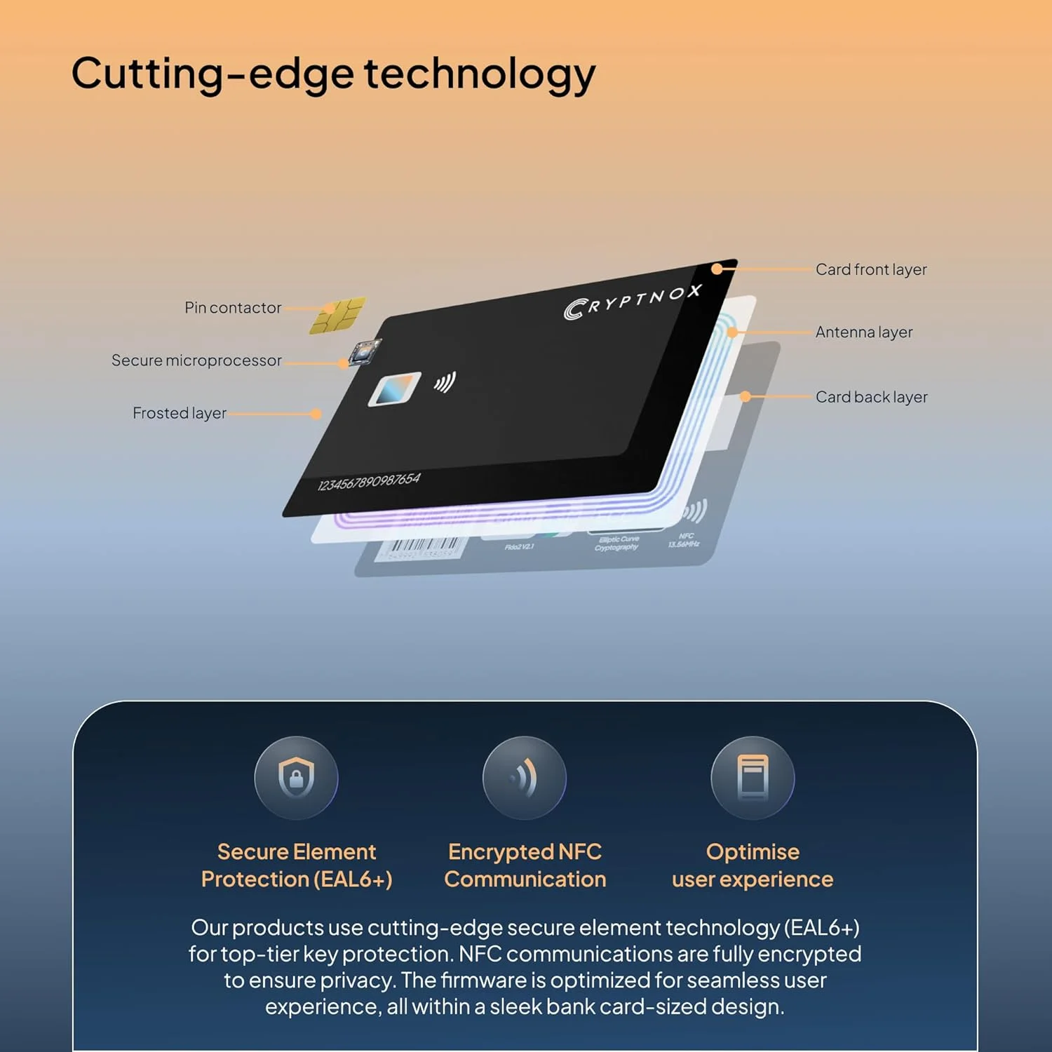 کیف پول سخت افزاری فوق امن کریپتو – بسته 2 عددی | کیف پول سرد کریپتو برای بیت کوین، اتریوم، ان اف تی و غیره | جفت سازی بیومتریک، ضربه زدن NFC رمزگذاری شده برای امضا | عملکرد کلید امنیتی FIDO2 اضافی