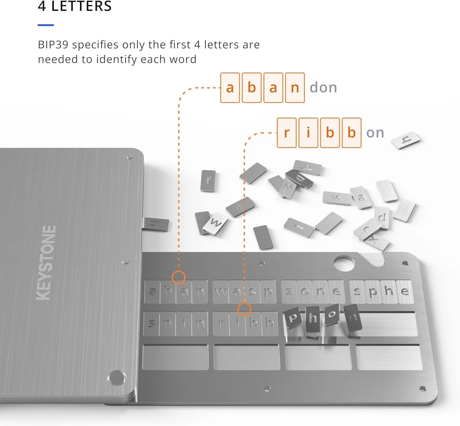 کیپسول فلزی کیف پول ذخیره سازی عبارت کلید رمزنگاری، پشتیبان گیری سرد، ذخیره سازی عبارت کلید بیت کوین 24 کلمه ای، صفحه فولادی، سازگار با لجر، ترزور، کیپ کی (تبلت کیستون) کیپسول فلزی کیف پول ذخیره سازی عبارت کلید رمزنگاری، پشتیبان گیری سرد، ذخیره سازی عبارت کلید بیت کوین 24 کلمه ای، صفحه فولادی، سازگار با لجر، ترزور، کیپ کی (تبلت کیستون)