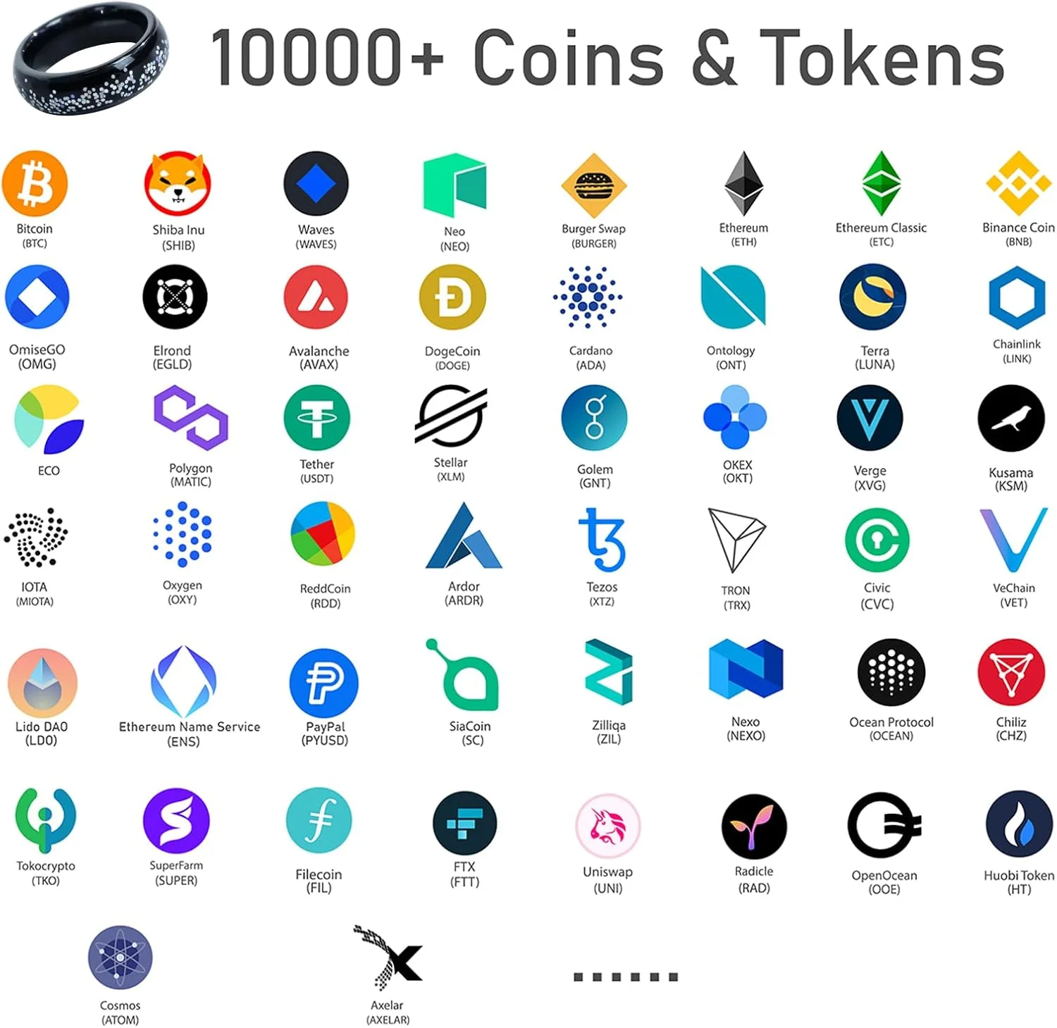 حلقه و گردنبند کیف پول سرد ارز دیجیتال، کیف پول سرد تراشه ایمن، فضای ذخیره سازی رمزگذاری شده، زیرکونیوم ضد آب قابل پوشیدن برای ارزهای مختلف مانند بیت کوین، اتریوم و غیره