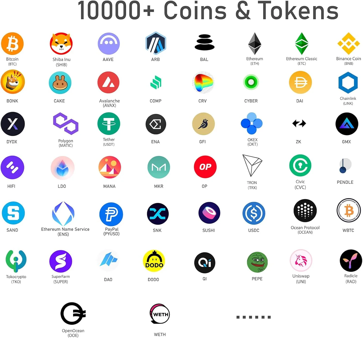 کارت کیف پول سرد ذخیره سازی کریپتو، کیف پول سرد تراشه امن، ذخیره سازی رمزگذاری شده، کارت ضد آب برای ارزهای متعدد مانند بیت کوین، اتریوم و غیره - 1 عدد