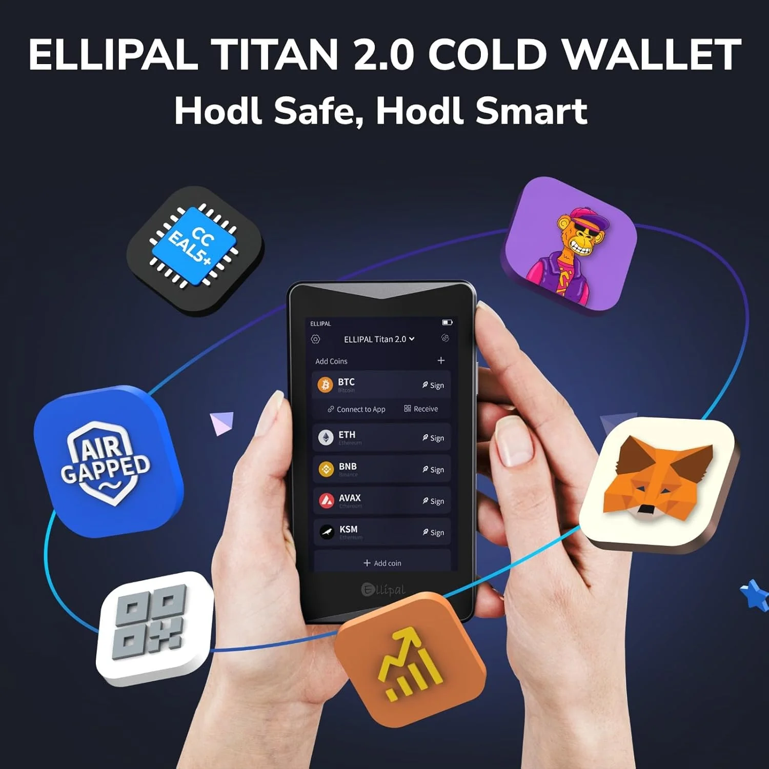 کیف پول سرد ارز دیجیتال ELLIPAL Titan 2.0، 100% آفلاین و بدون اتصال - کیف پول امن برای بیش از 10000 سکه، توکن و NFT