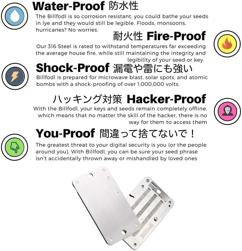 پشتیبان گیری کیف پول سخت افزاری استیل بیت کوین و کریپتو - پشتیبان گیری کیف پول سرد سازگار با تمام کیف پول های اصلی کریپتو