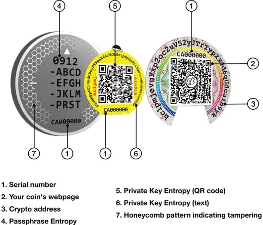 سردخانه بیت کوین Ballet - کیف پول سخت افزاری ضد هک فولاد ضد زنگ - سکه بیت کوین. (تکی) سردخانه بیت کوین Ballet - کیف پول سخت افزاری ضد هک فولاد ضد زنگ - سکه بیت کوین. (تکی)