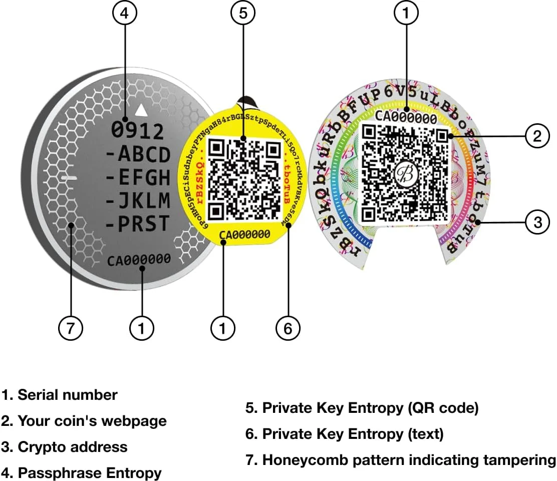 سردخانه ارز دیجیتال باله - کیف پول سخت افزاری ضد هک استیل ضد زنگ - ارز دیجیتال XRP (ارز دیجیتال XRP 5)