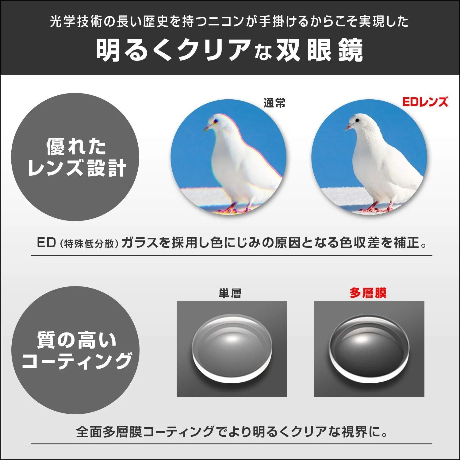 دوربین دوچشمی نیکون Monarch 5 8x42