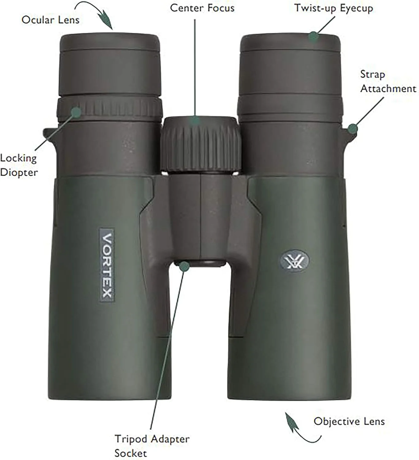 Vortex Optics Razor HD Roof Prism Binoculars