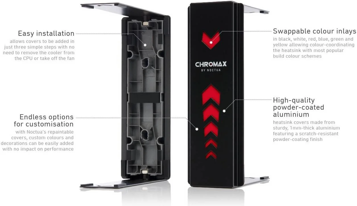 کاور هیت سینک Noctua NA-HC3 Chromax.Black.Swap، سازگار با مدلهای NH-D15، مشکی | NA-HC3 CH.BK.S