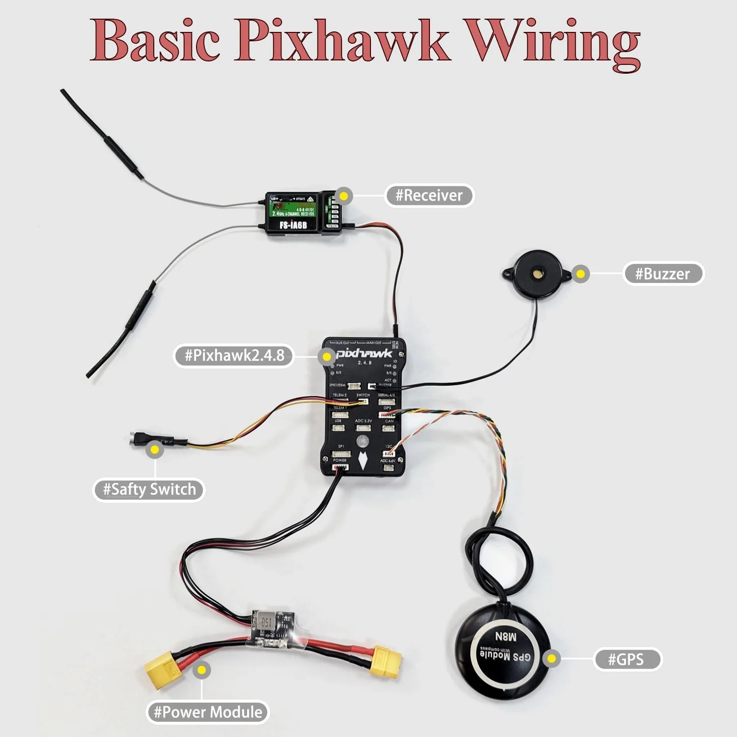 کیت ساخت پهپاد HAWK'S WORK F450، شاسی + Pixhawk + GPS + ماژول برق + ESC + موتور براشلس + ملخ + باتری + لوازم جانبی + دفترچه راهنما و ویدیو (مجموعه B)