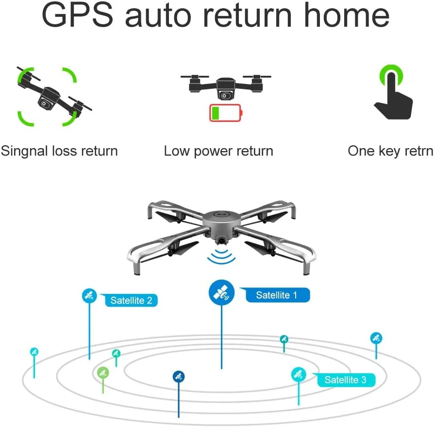 پهپاد تاشو با دوربین HD، موقعیت یابی GPS و وای فای 5G، بازگشت خودکار، عکاسی هوایی 1080P و FPV