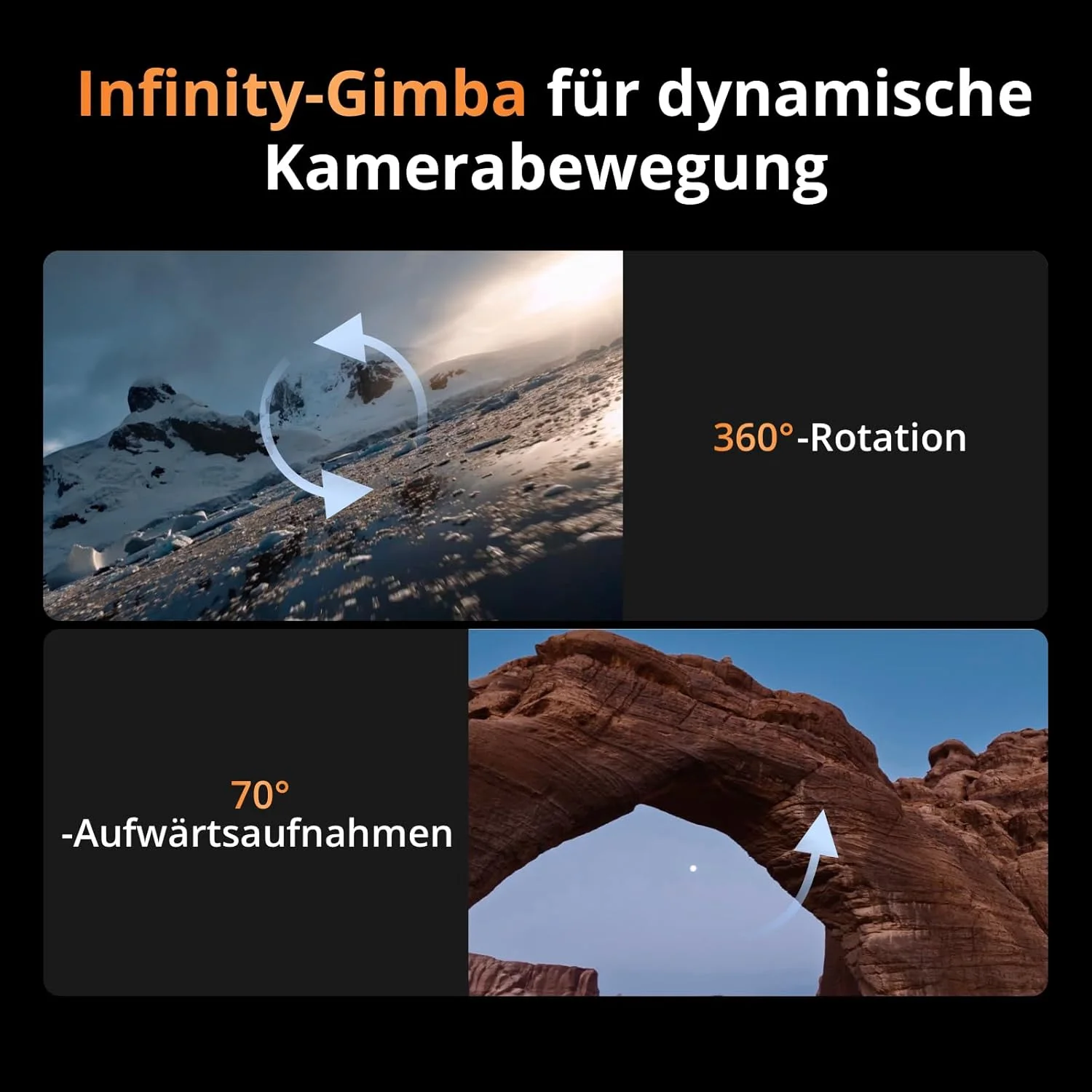 DJI Mavic 4 Pro Fly More Combo با DJI RC 2، پهپاد سه دوربینه، انتقال ویدیویی 30 کیلومتری، حداکثر زمان پرواز 51 دقیقه، هاب شارژ، دارای گواهی MOIAT، نسخه امارات