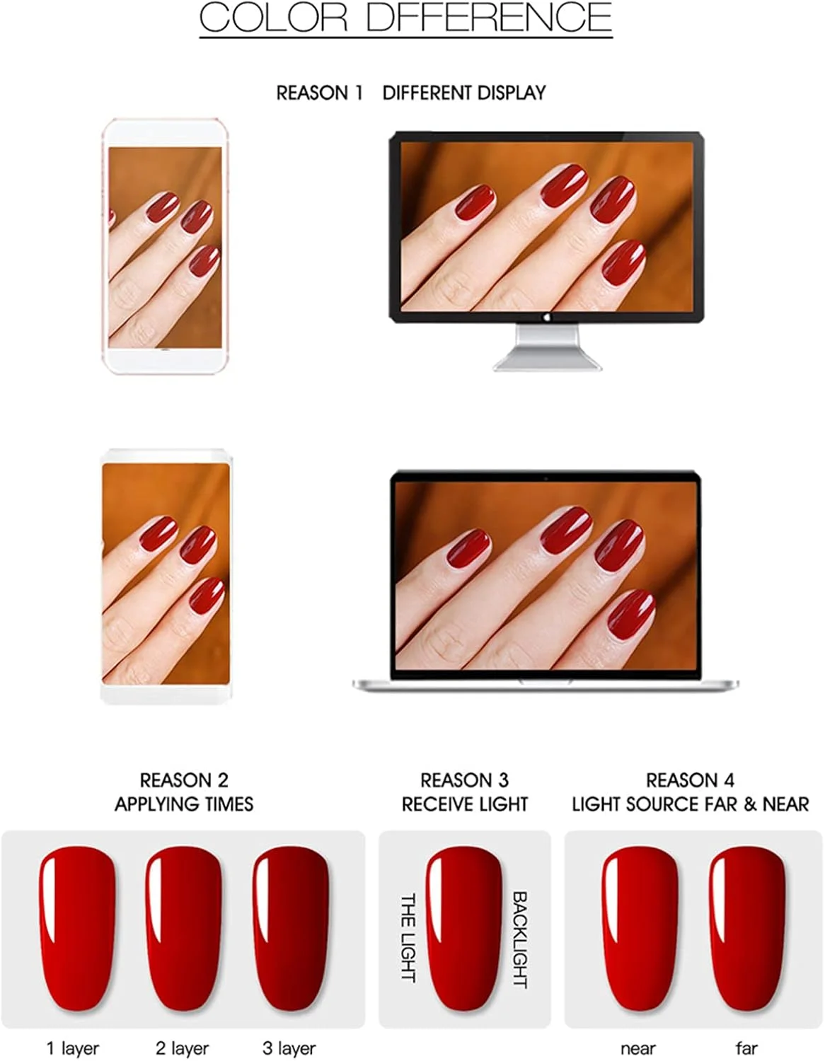 ست پودر دیپ ناخن 6 عددی، پودر دیپ طراحی ناخن، پودر اکلیلی دیپ، کیت تزئین مانیکور، پودر دیپ ناخن رنگی (#1)