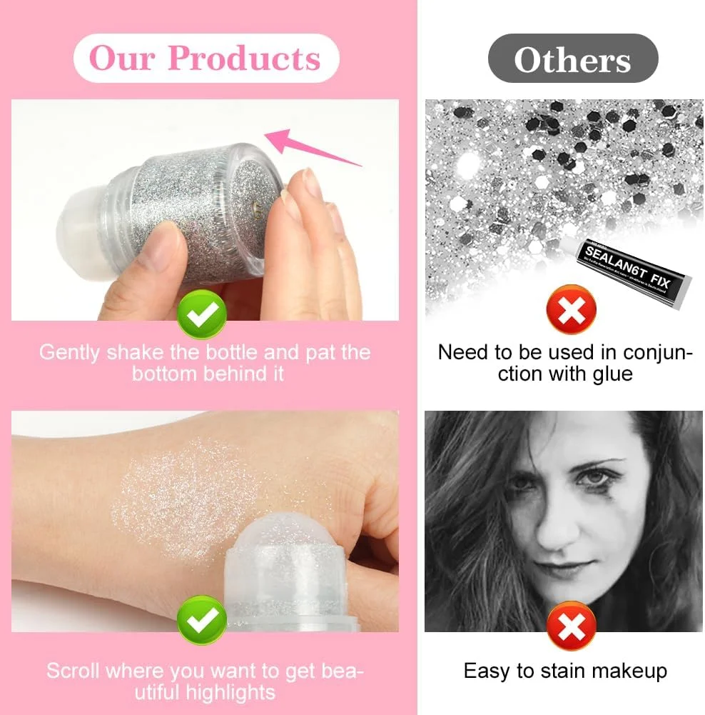 ژل اکلیلی رولی بدن LOPHE، ژل اکلیلی هولوگرافیک، تغییر رنگ، پولک های پری دریایی درخشان، برای لوازم جانبی جشن ها و صورت، ناخن ها، چشم ها، لب ها (نقره ای)