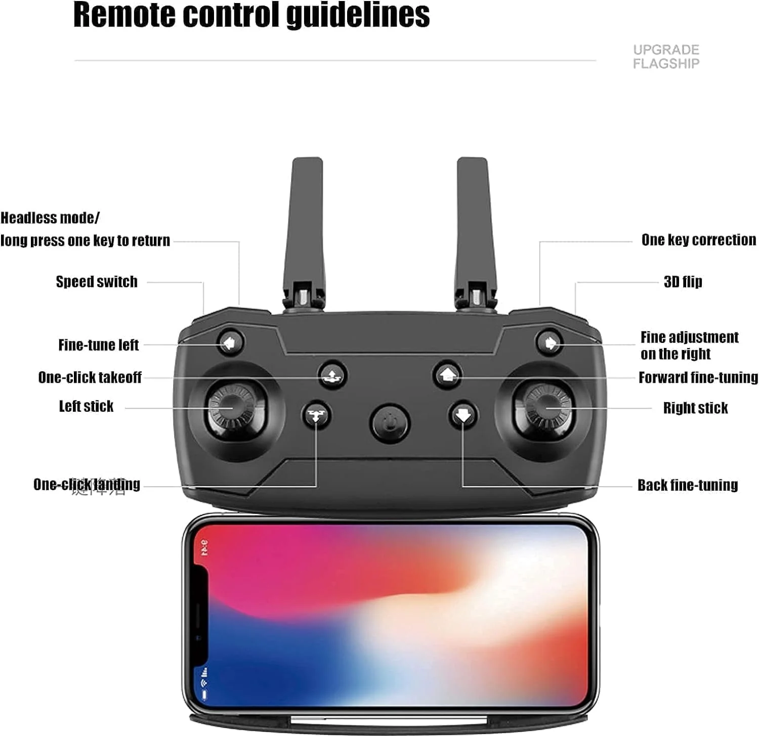 پهپاد دوربین دار 4K کول بیبی با GPS – کوادکوپتر تاشو با موتورهای براشلس، حالت دنبال کردن، جریان نوری، بازگشت به خانه، زمان پرواز طولانی – پهپاد RC مبتدی پسند با کیف حمل پهپاد دوربین دار 4K کول بیبی با GPS – کوادکوپتر تاشو با موتورهای براشلس، حالت دنبال کردن، جریان نوری، بازگشت به خانه، زمان پرواز طولانی – پهپاد RC مبتدی پسند با کیف حمل