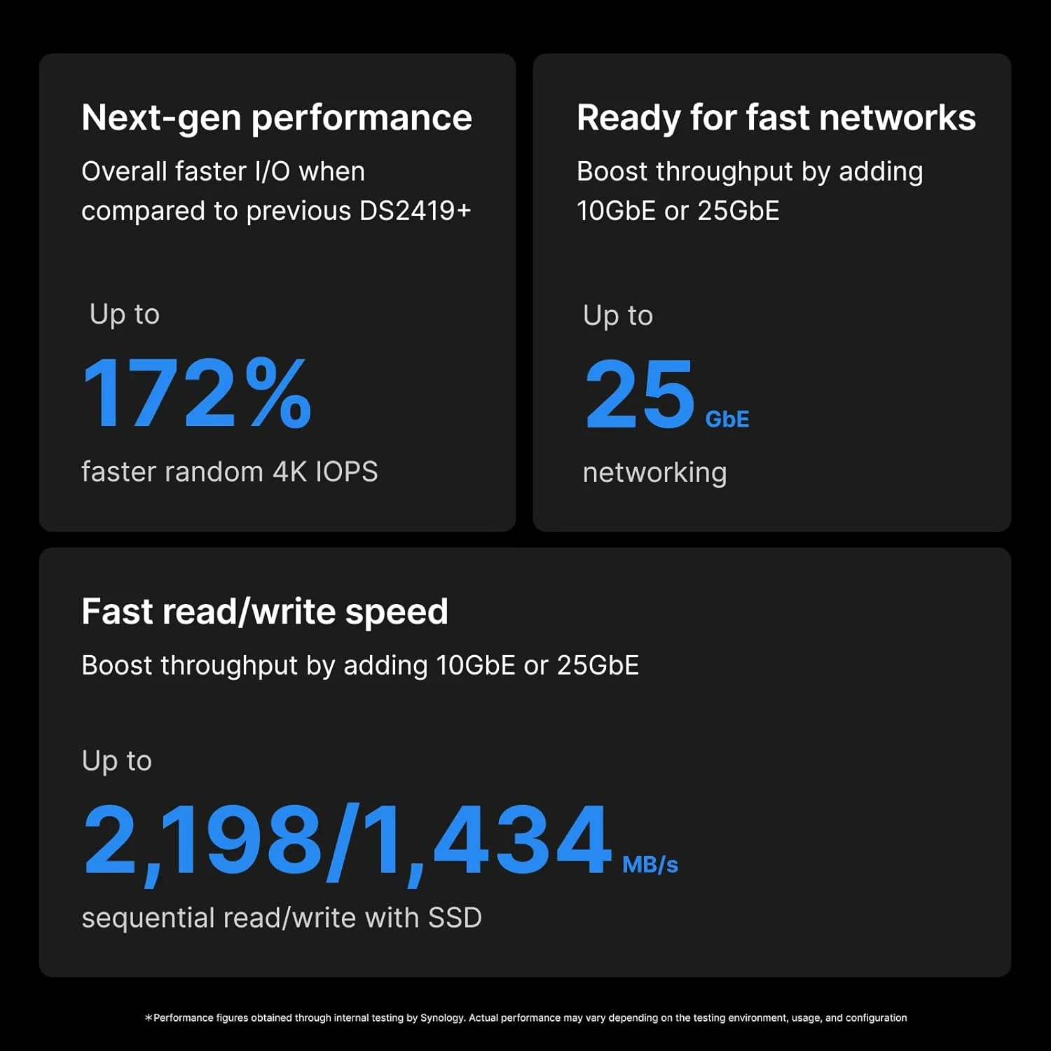 دستگاه ذخیره ساز تحت شبکه ۱۲ خلیجی Synology DiskStation DS2422+ با پردازنده چهارهسته ای و ۴ گیگابایت حافظه (بدون هارد)