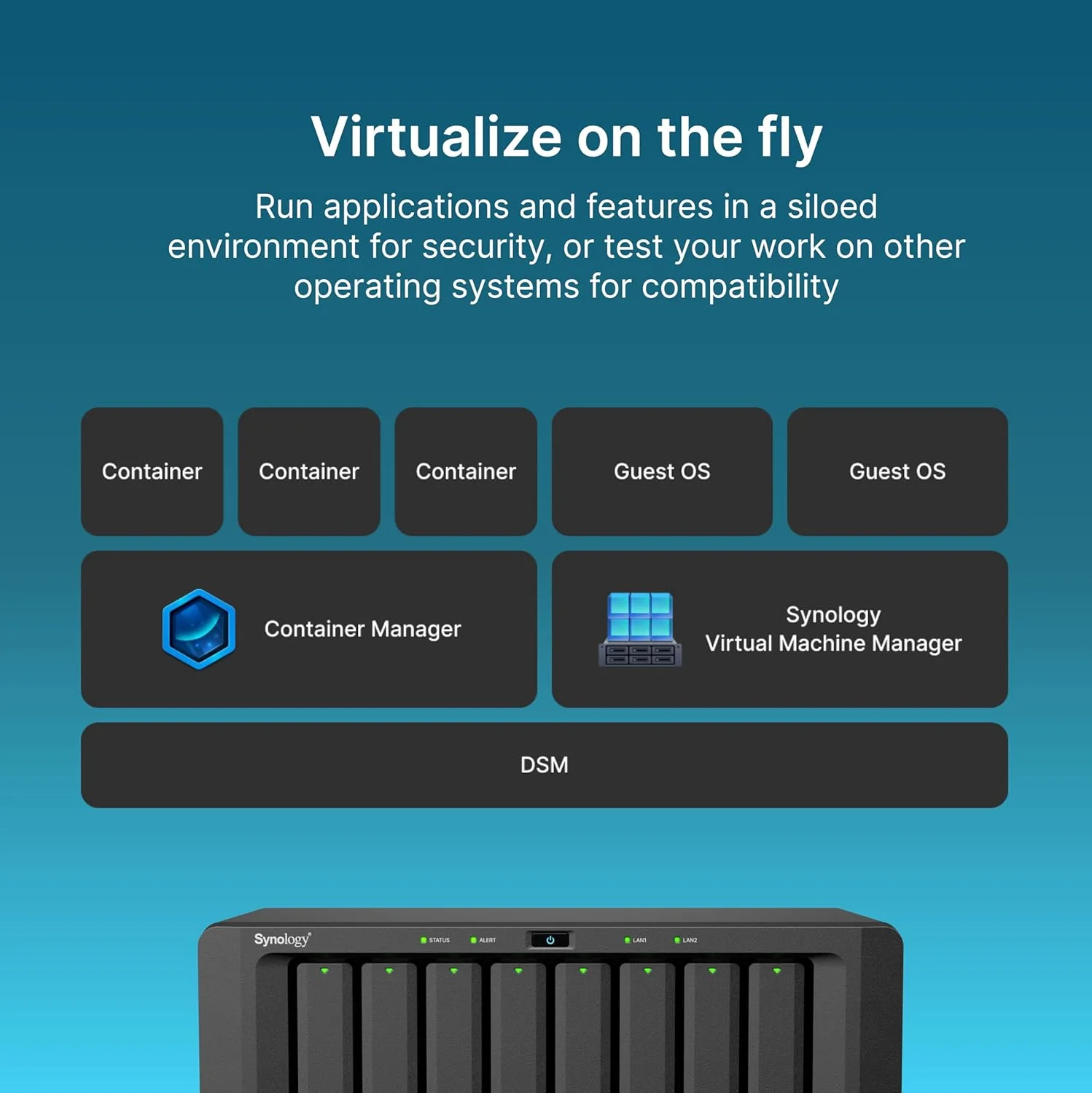 دستگاه ذخیره ساز 8 بی Synology DiskStation DS1825+ (بدون هارد) دستگاه ذخیره ساز 8 بی Synology DiskStation DS1825+ (بدون هارد)