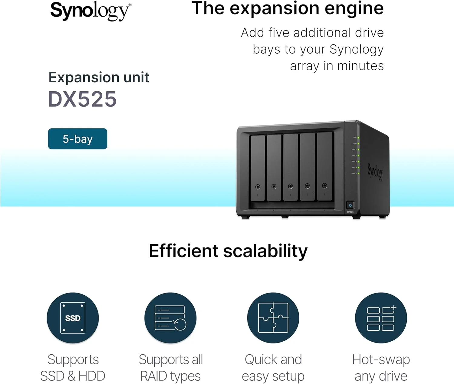 واحد توسعه 5-Bay سینولوژی DX525 (بدون دیسک)