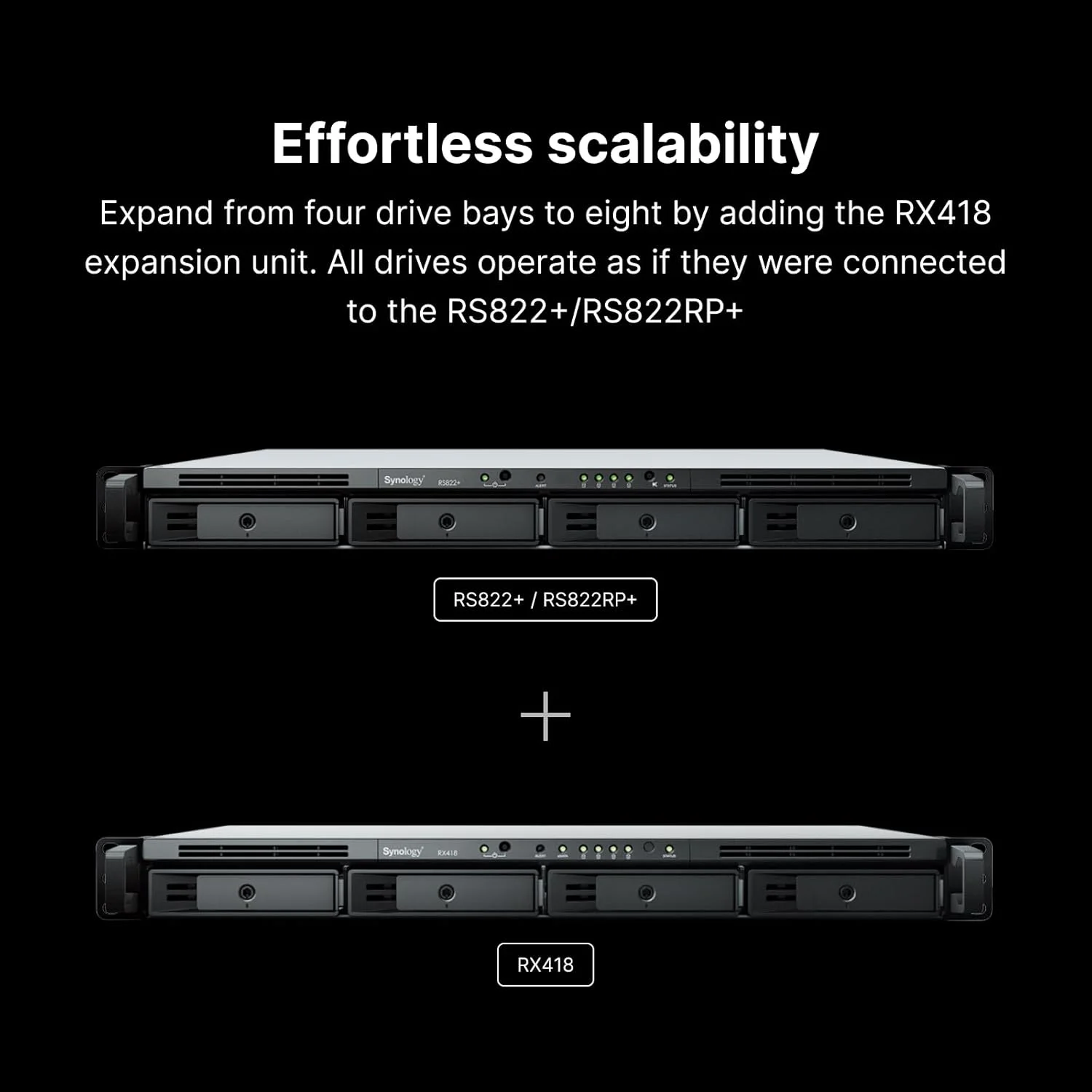 ذخیره ساز تحت شبکه 4-Bay سینولوژی RackStation RS822+ (بدون هارد)