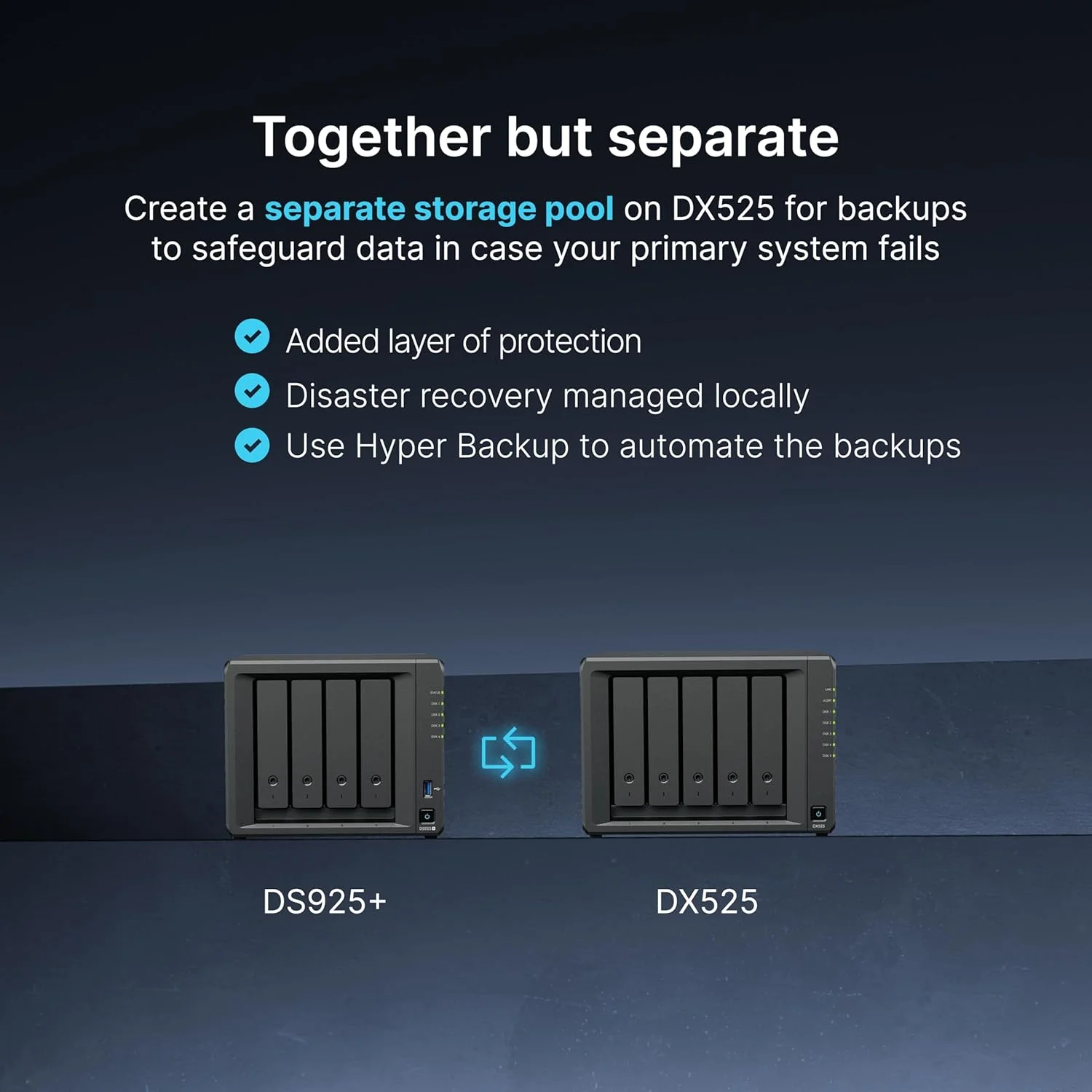 واحد توسعه 5-Bay سینولوژی DX525 (بدون دیسک)