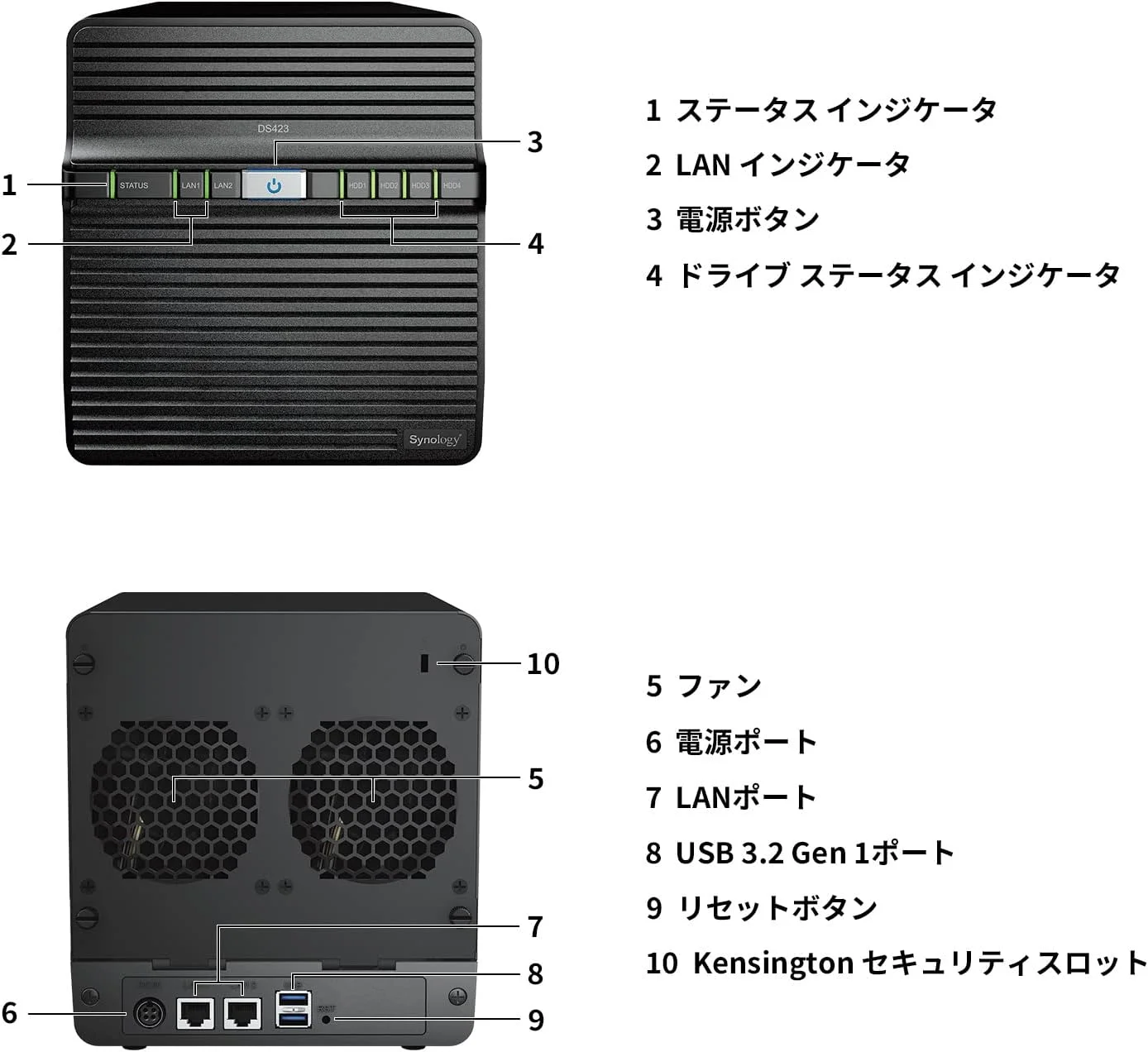 Synology DiskStation DS423 با ۴ جایگاه هارد دیسک (بدون هارد) - مشکی