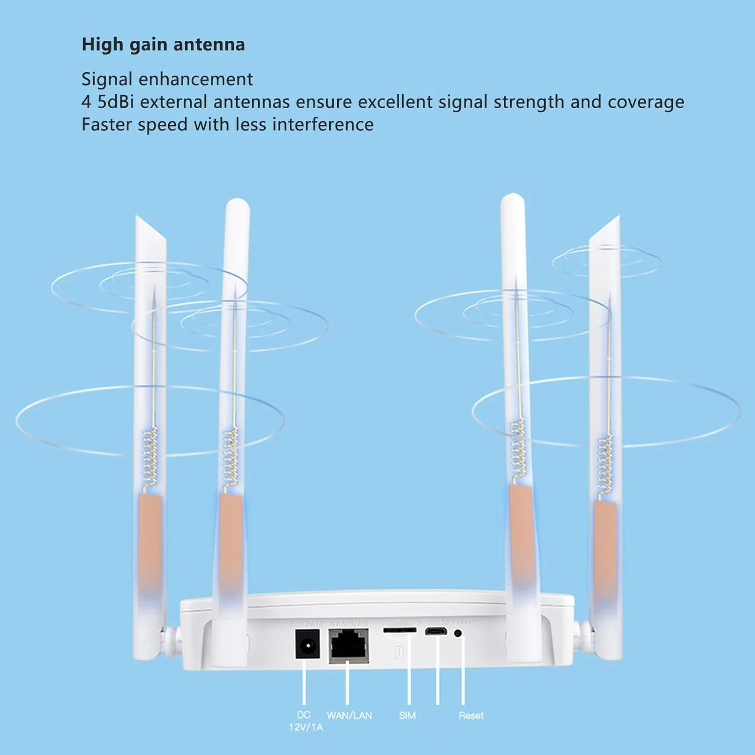 روتر 4G LTE Cuifati با اسلات سیم کارت، روتر اینترنت 300 مگابیت بر ثانیه آنلاک شده با 4 آنتن (پلاگین US)