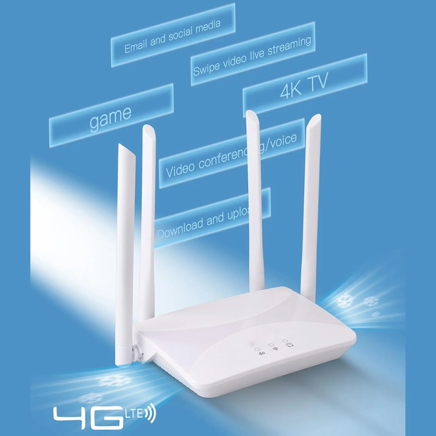 روتر 4G LTE Cuifati با اسلات سیم کارت، روتر اینترنت 300 مگابیت بر ثانیه آنلاک شده با 4 آنتن (پلاگین US)