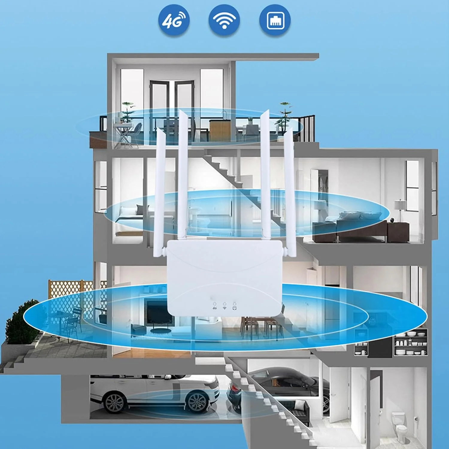 روتر 4G LTE Cuifati با اسلات سیم کارت، روتر اینترنت 300 مگابیت بر ثانیه آنلاک شده با 4 آنتن (پلاگین US)