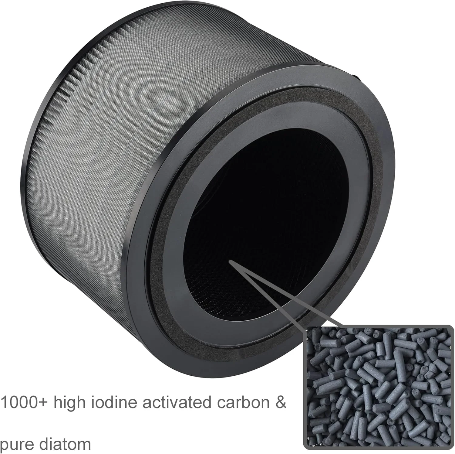 فیلتر جایگزین FY4200 سازگار با دستگاه تصفیه هوا فیلیپس AC4220 AC4221 سری PureProtect Pro 4200 مدل FY4200/30، فیلتر 3 در 1 نانوپروتکت هپا، لایه کربن فعال دوبل