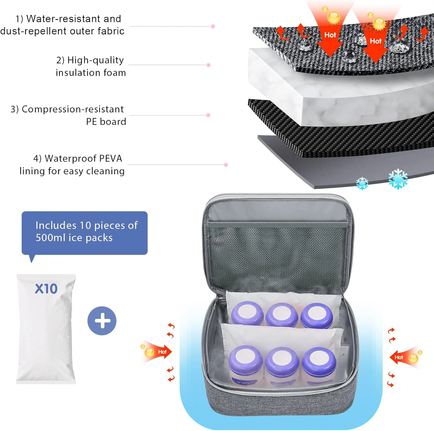 کیف حمل پمپ سینه، کیف حمل قابل حمل برای Spectra S1/S2، کوله پشتی بزرگ 30 لیتری با محفظه های ذخیره سازی، صورتی کیف حمل پمپ سینه، کیف حمل قابل حمل برای Spectra S1/S2، کوله پشتی بزرگ 30 لیتری با محفظه های ذخیره سازی، صورتی