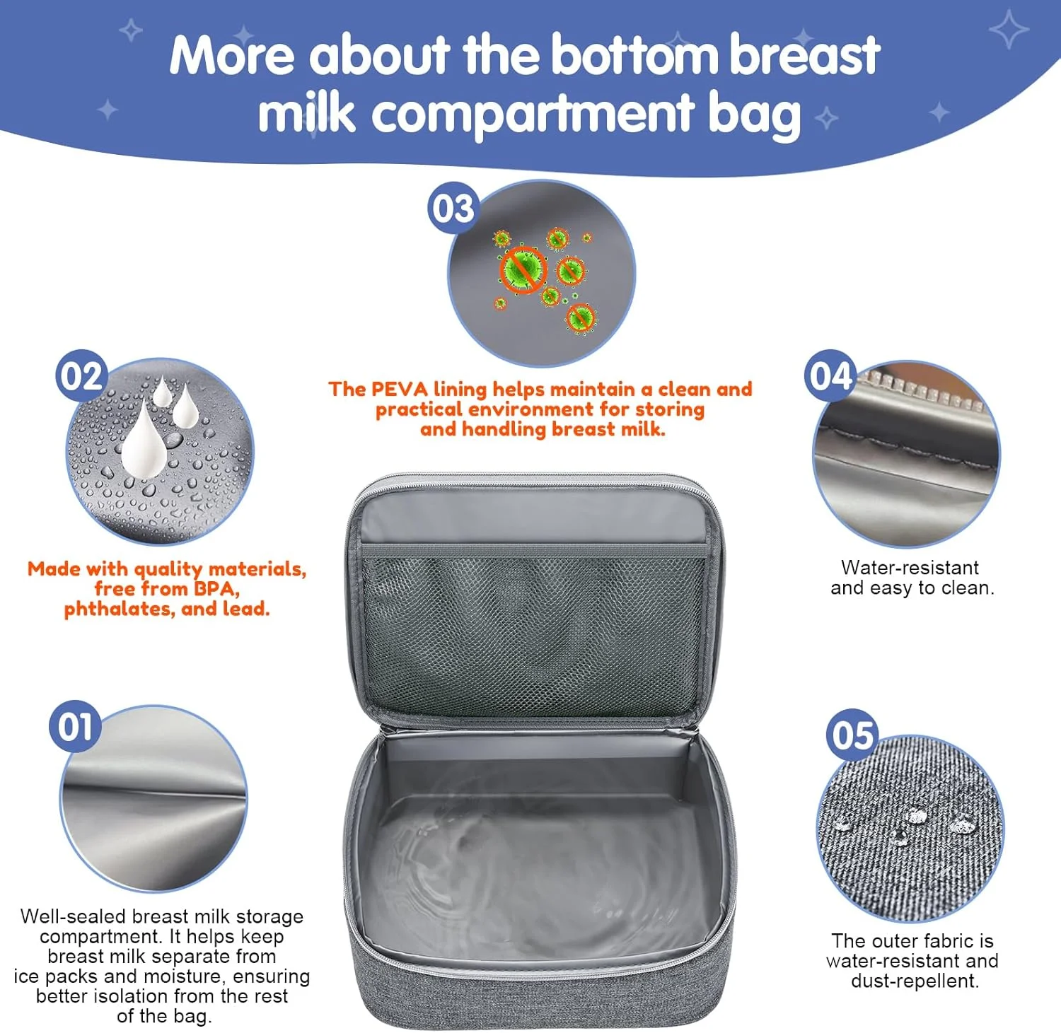 کیف حمل پمپ سینه، کیف حمل قابل حمل برای Spectra S1/S2، کوله پشتی بزرگ 30 لیتری با محفظه های ذخیره سازی، صورتی کیف حمل پمپ سینه، کیف حمل قابل حمل برای Spectra S1/S2، کوله پشتی بزرگ 30 لیتری با محفظه های ذخیره سازی، صورتی