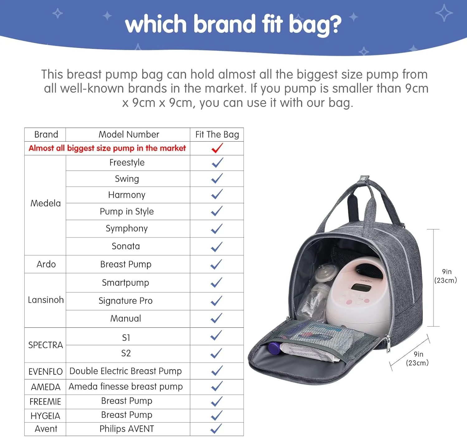 کیف حمل پمپ سینه، کیف حمل قابل حمل برای Spectra S1/S2، کوله پشتی بزرگ 30 لیتری با محفظه های ذخیره سازی، صورتی کیف حمل پمپ سینه، کیف حمل قابل حمل برای Spectra S1/S2، کوله پشتی بزرگ 30 لیتری با محفظه های ذخیره سازی، صورتی
