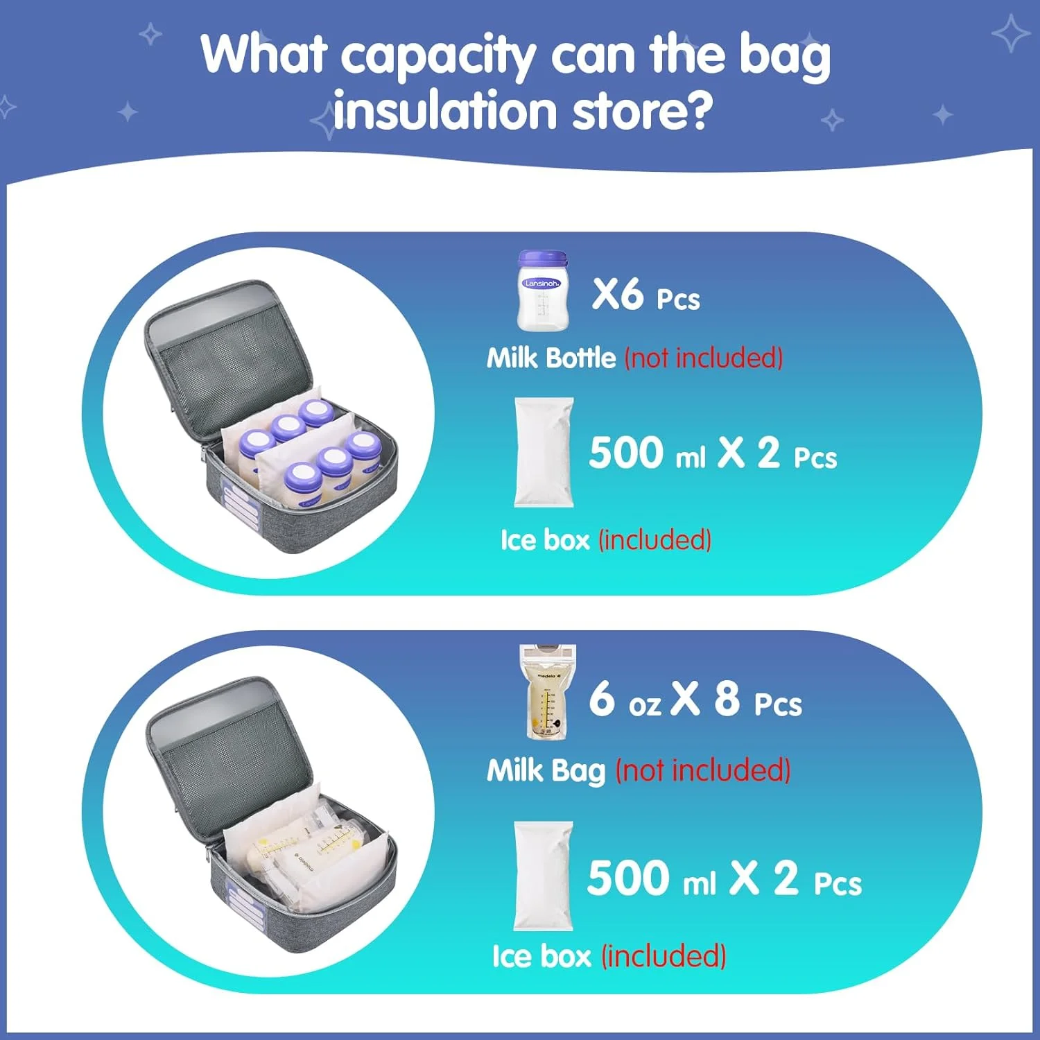 کیف حمل پمپ سینه، کیف حمل قابل حمل برای Spectra S1/S2، کوله پشتی بزرگ 30 لیتری با محفظه های ذخیره سازی، صورتی کیف حمل پمپ سینه، کیف حمل قابل حمل برای Spectra S1/S2، کوله پشتی بزرگ 30 لیتری با محفظه های ذخیره سازی، صورتی