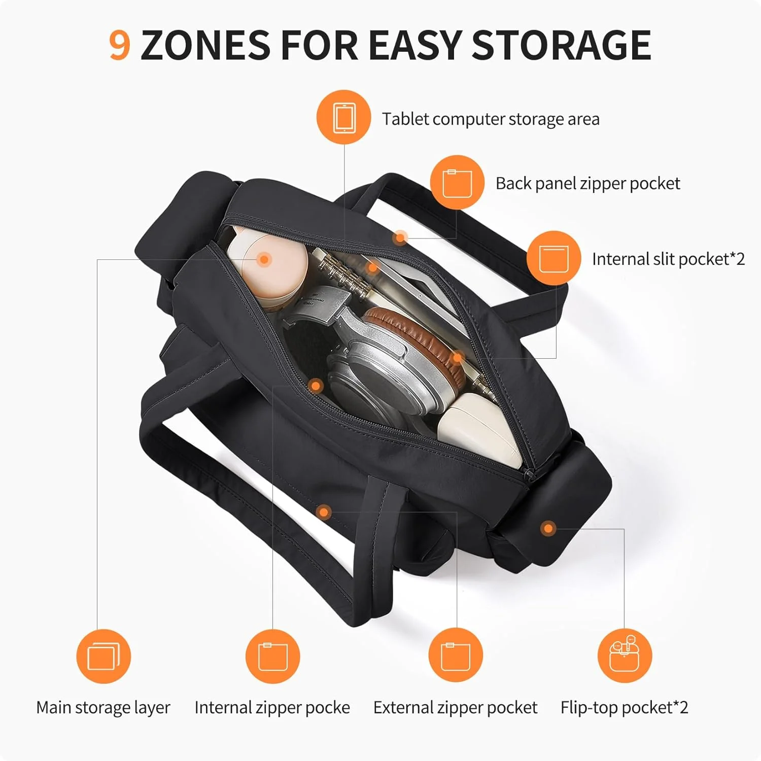 کیف دستی و کیف شانه‌ای زنانه AJI: کیف دستی سبک وزن، کیف مسافرتی - کیف بافتی بوستون مقاوم در برابر آب مناسب برای تبلت ۱۱ اینچی، لپ‌تاپ - کیف دافل کوچک چند منظوره