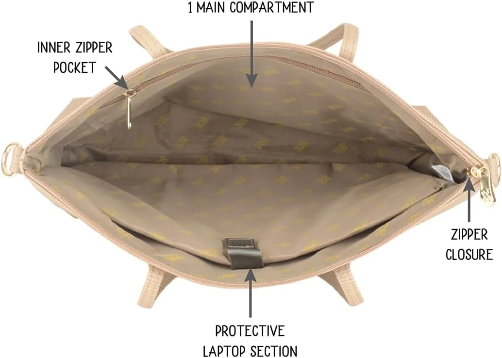 کیف دستی زنانه باگیت مدل LXE Ayko - بژ کیف دستی زنانه باگیت مدل LXE Ayko - بژ