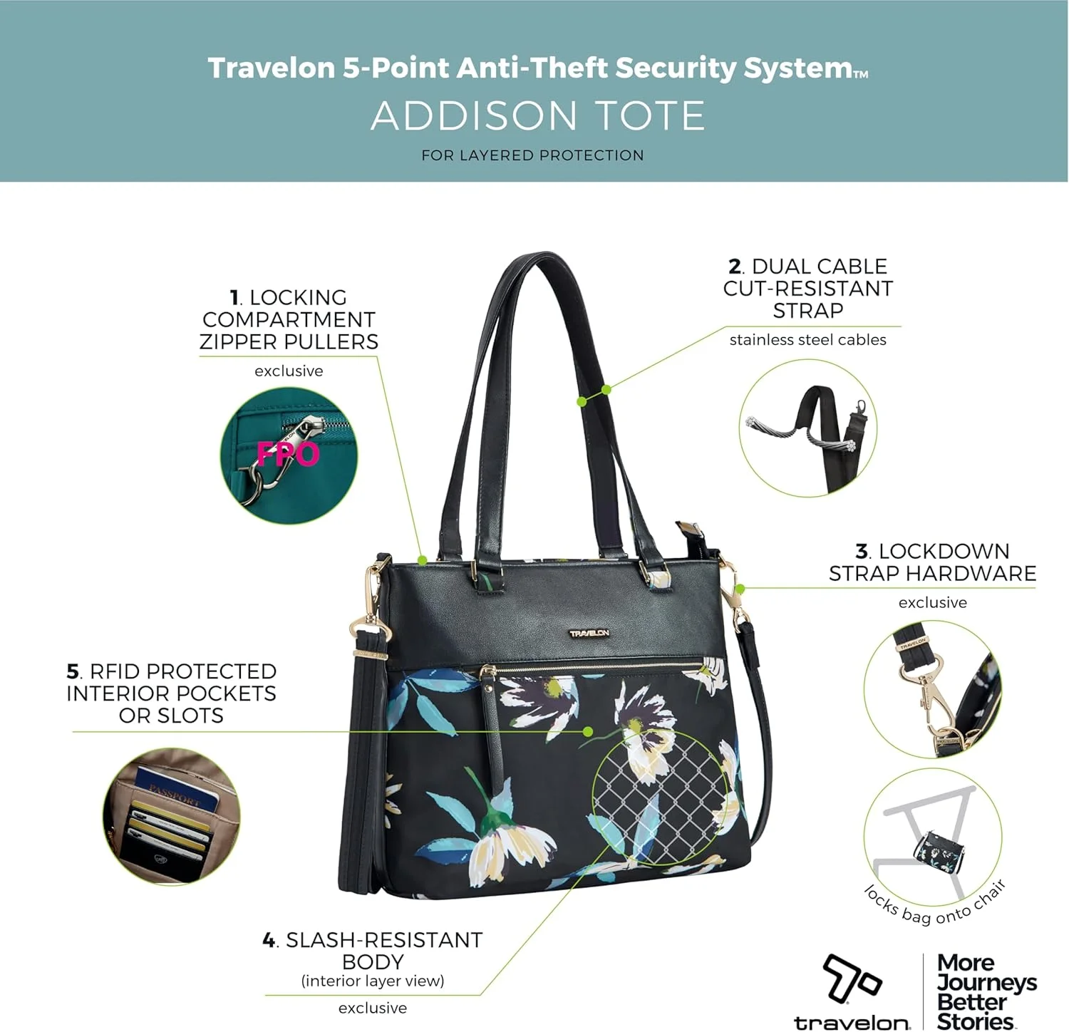 کیف دستی زنانه و مردانه تراولون مدل Addison