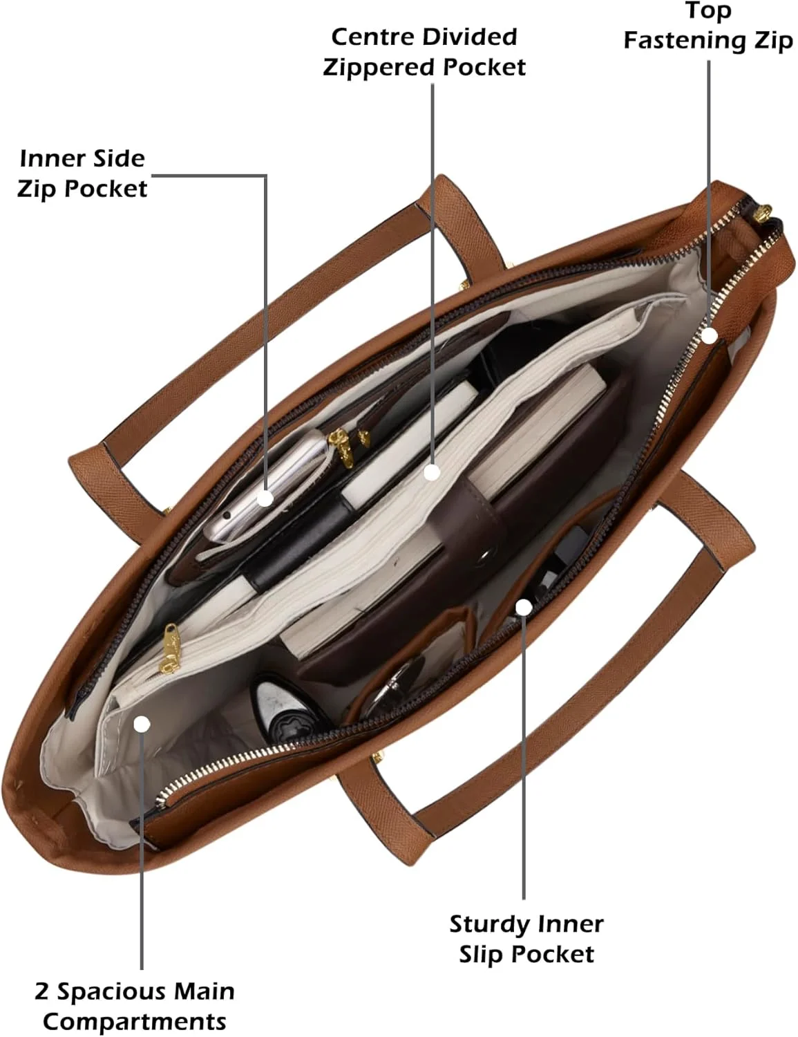 کیف دستی زنانه لاوی مدل Sherry با طرح مونوپرینت | کیف دستی زنانه