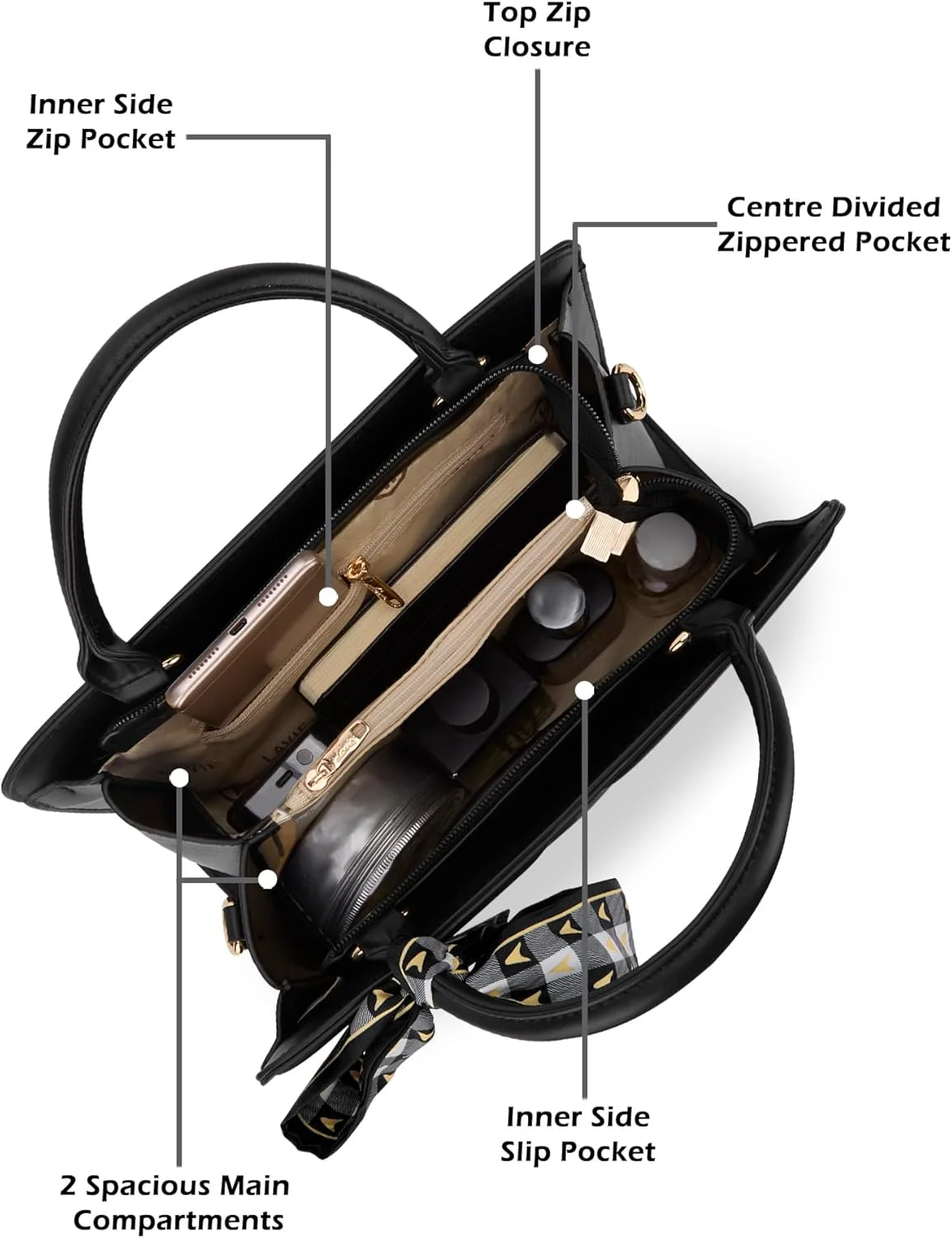 کیف دستی زنانه لاوی لاکس مدل Quaro، افقی، مناسب کار، کیف دستی زنانه، کیف شانه ای شیک، هدیه برای خانم ها