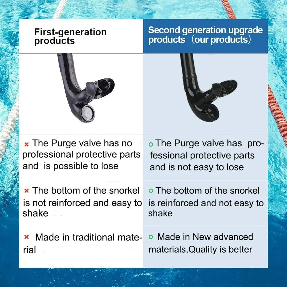 اسنورکل شنا برای شنا در استخر، تجهیزات غواصی شناگران بزرگسال برای تمرین شنا در استخر و آب های آزاد، اسنورکل با دهانی سیلیکونی و دریچه تخلیه یک طرفه