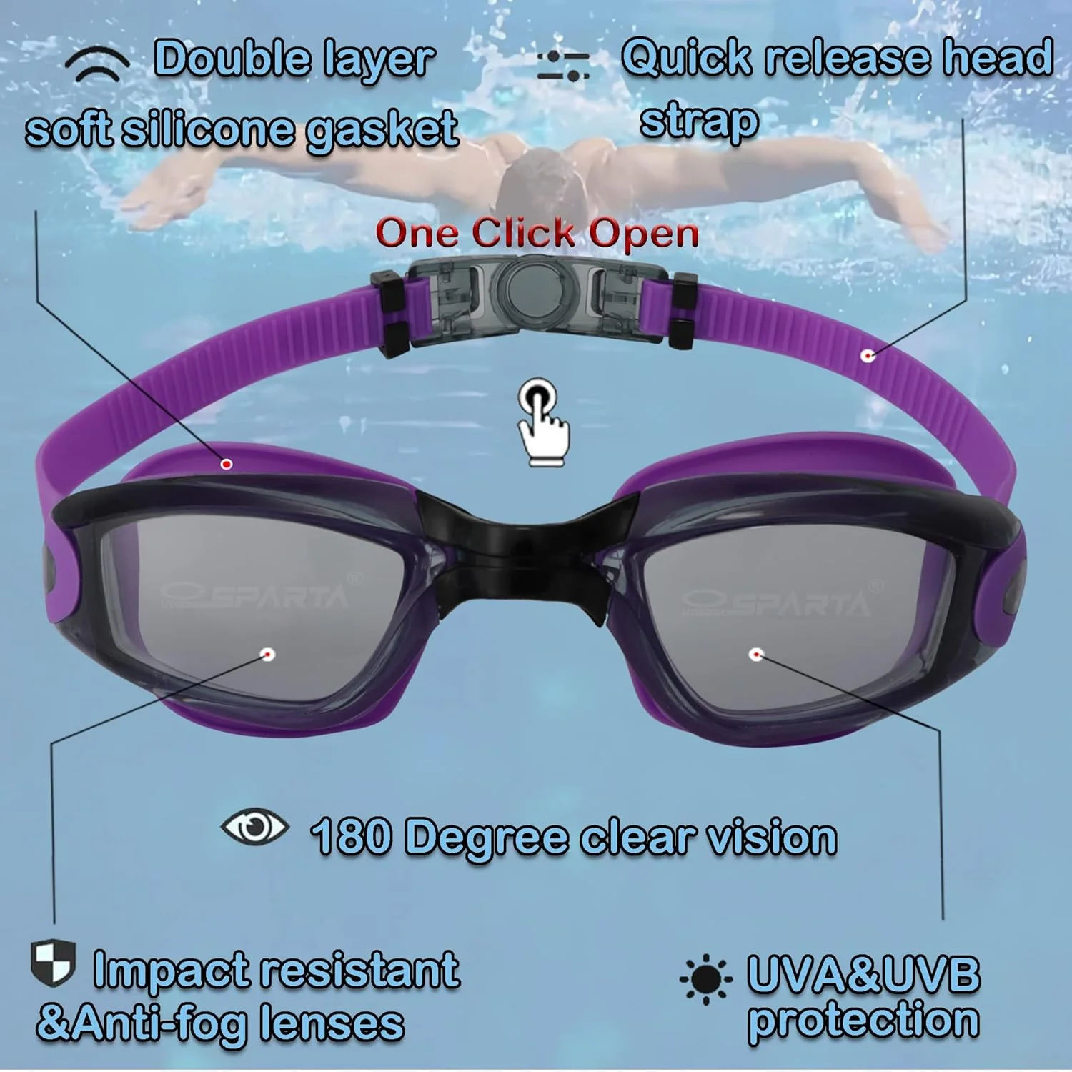 عینک شنا (8. فریم بنفش، لنز شفاف)